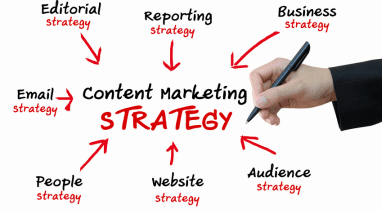 כתיבה שיווקית