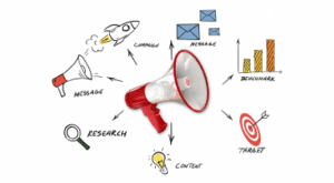 פרסום אורגני