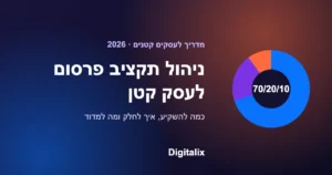 ניהול תקציב פרסום לעסק קטן – חלוקת 70/20/10