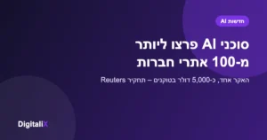 סוכני AI פרצו ליותר מ-100 אתרי חברות ב-5,000 דולר: תחקיר Reuters