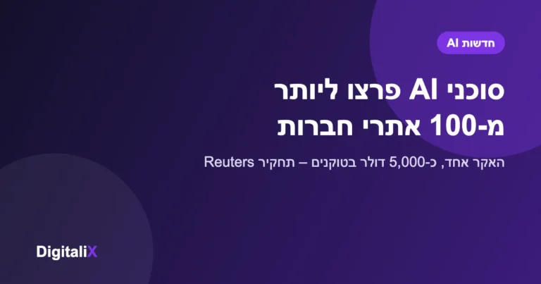 סוכני AI פרצו ליותר מ-100 אתרי חברות ב-5,000 דולר: תחקיר Reuters