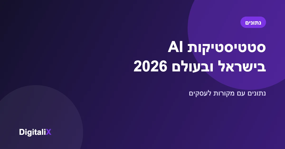 סטטיסטיקות בינה מלאכותית בישראל ובעולם 2026