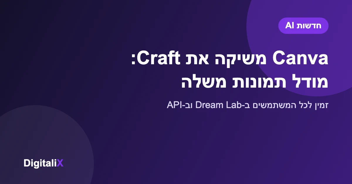 Canva משיקה את Craft: מודל יצירת התמונות הראשון שפיתחה בעצמה